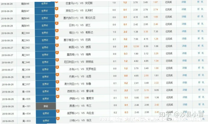 历史胜率透明公开