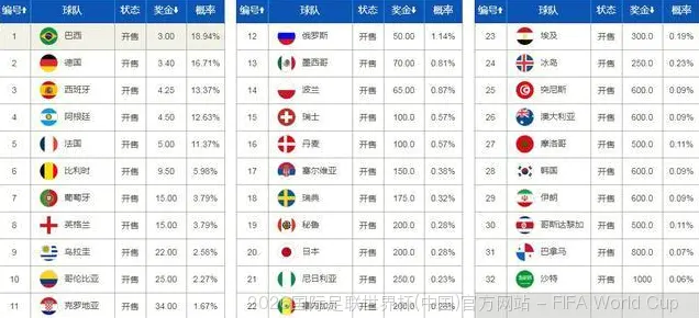 策略参考与风险提示